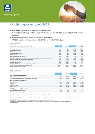 Thumbnail Yara International
 Quarterly Report 2025-q3