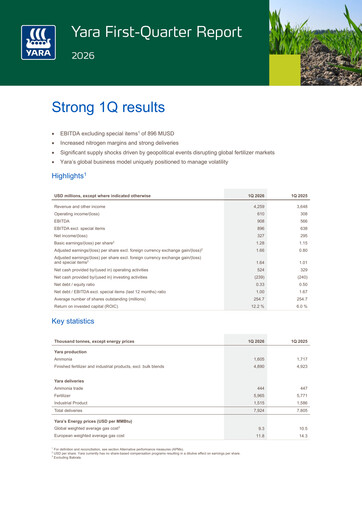 Miniature Yara International
 Rapport trimestriel 2026-q1