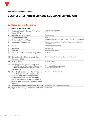 Thumbnail Thermax ESG Report 2024-2025