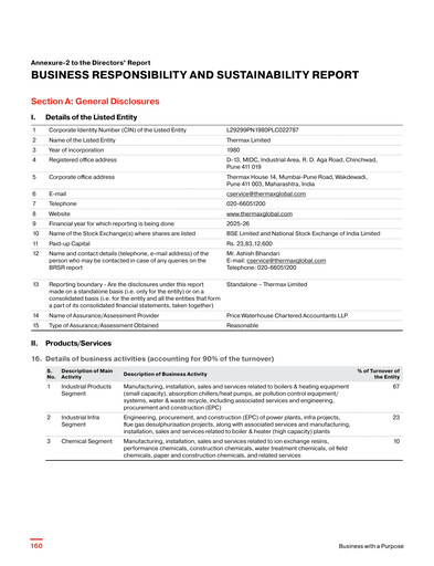 Thumbnail Thermax ESG Report 2025-2026