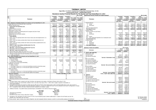 Thumbnail Thermax Financial Statement 2013-2014