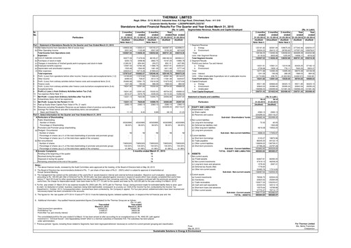 Thumbnail Thermax Financial Statement 2014-2015