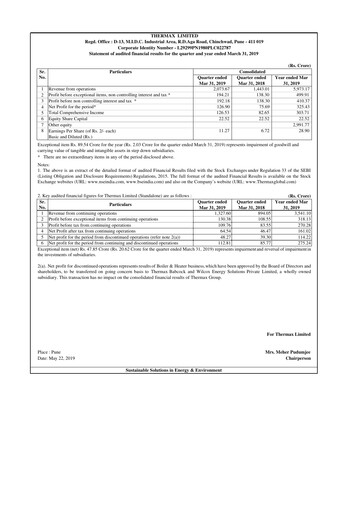 Thumbnail Thermax Financial Statement 2018-2019