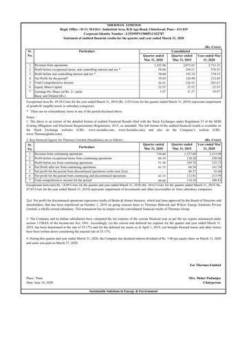 Thumbnail Thermax Financial Statement 2019-2020