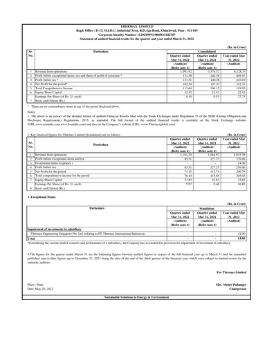 Thumbnail Thermax Financial Statement 2021-2022