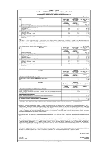 Thumbnail Thermax Financial Statement 2023-2024