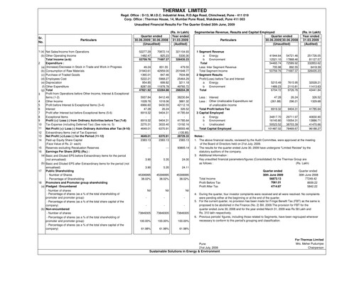 Thumbnail Thermax Quarterly Report 2009-q1