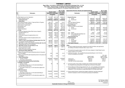 Thumbnail Thermax Quarterly Report 2010-q1