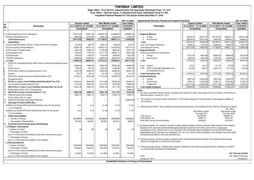 Thumbnail Thermax Quarterly Report 2010-q3