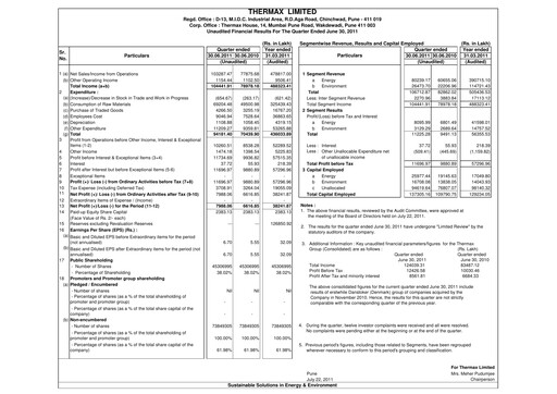 Thumbnail Thermax Quarterly Report 2011-q1