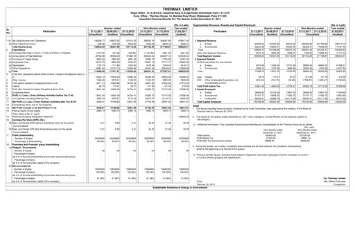 Thumbnail Thermax Quarterly Report 2011-q3