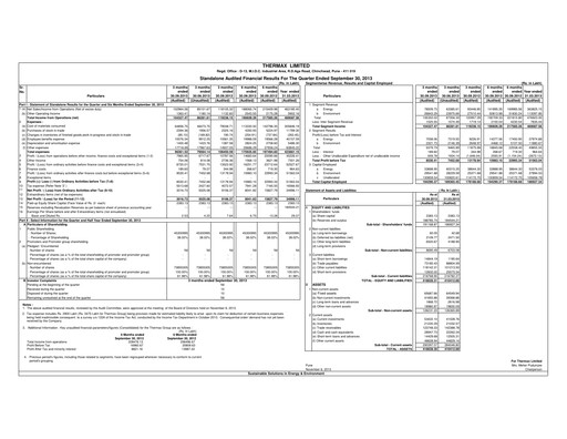 Thumbnail Thermax Quarterly Report 2013-q2