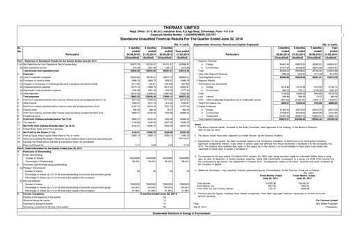 Thumbnail Thermax Quarterly Report 2014-q1
