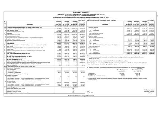 Thumbnail Thermax Quarterly Report 2015-q1