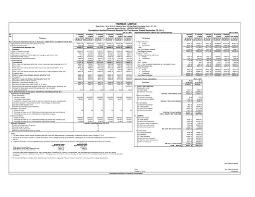 Thumbnail Thermax Quarterly Report 2015-q2