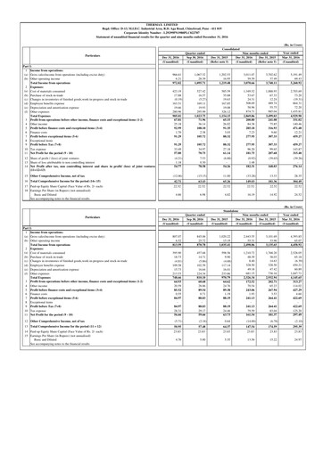 Thumbnail Thermax Quarterly Report 2016-q3
