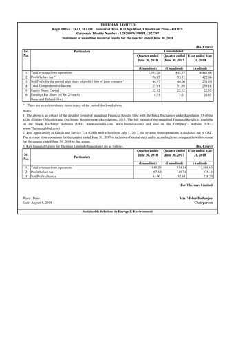 Thumbnail Thermax Quarterly Report 2018-q1