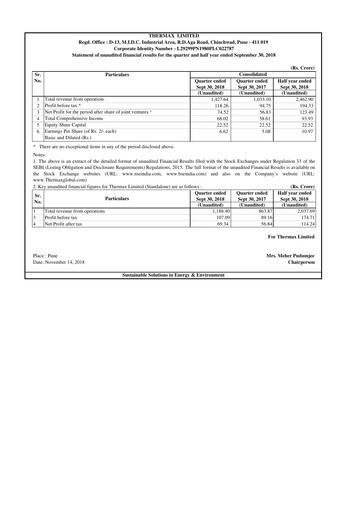 Thumbnail Thermax Quarterly Report 2018-q2
