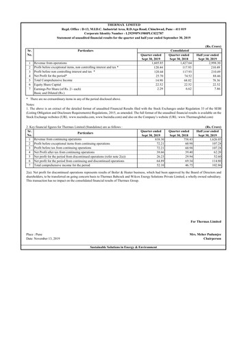 Thumbnail Thermax Quarterly Report 2019-q2