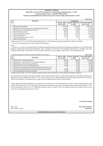 Thumbnail Thermax Quarterly Report 2019-q3