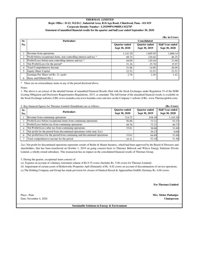 Thumbnail Thermax Quarterly Report 2020-q2