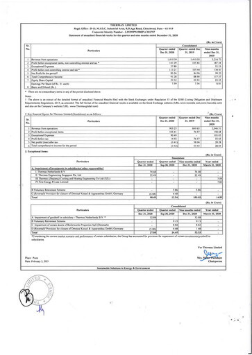 Thumbnail Thermax Quarterly Report 2020-q3