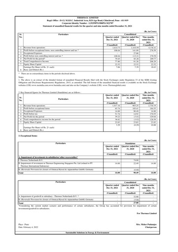 Thumbnail Thermax Quarterly Report 2021-q3