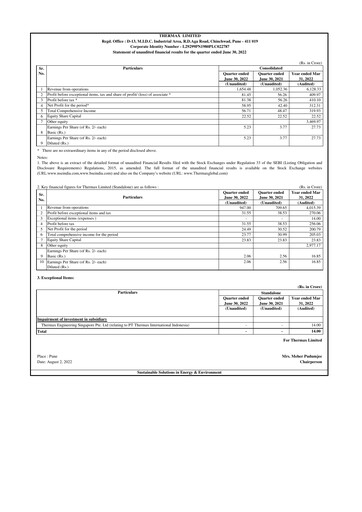 Thumbnail Thermax Quarterly Report 2022-q1