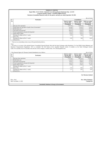 Thumbnail Thermax Quarterly Report 2022-q2