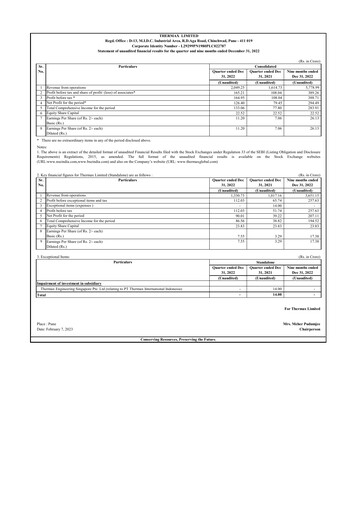 Thumbnail Thermax Quarterly Report 2022-q3
