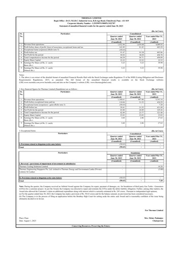 Thumbnail Thermax Quarterly Report 2023-q1