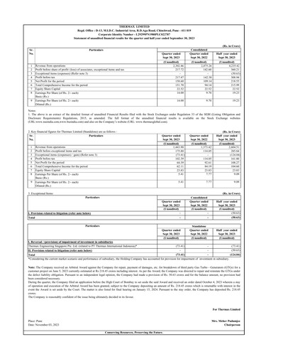 Thumbnail Thermax Quarterly Report 2023-q2