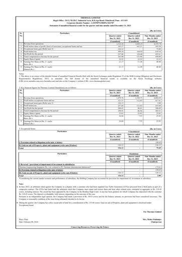Thumbnail Thermax Quarterly Report 2023-q3