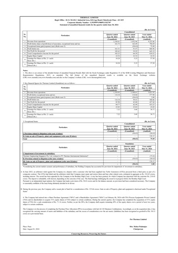 Thumbnail Thermax Quarterly Report 2024-q1