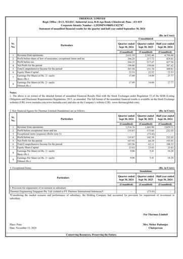Thumbnail Thermax Quarterly Report 2024-q2