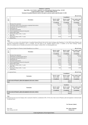 Thumbnail Thermax Quarterly Report 2024-q3