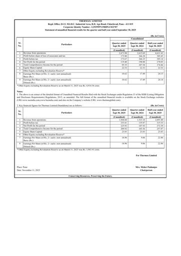Thumbnail Thermax Quarterly Report 2025-q2