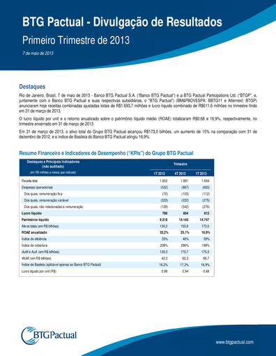 Thumbnail BTG Pactual Quarterly Report 2013-q1