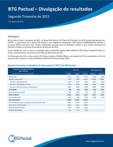 Thumbnail BTG Pactual Quarterly Report 2015-q2