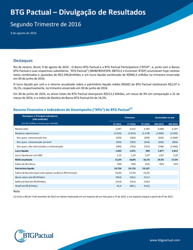 Thumbnail BTG Pactual Quarterly Report 2016-q2