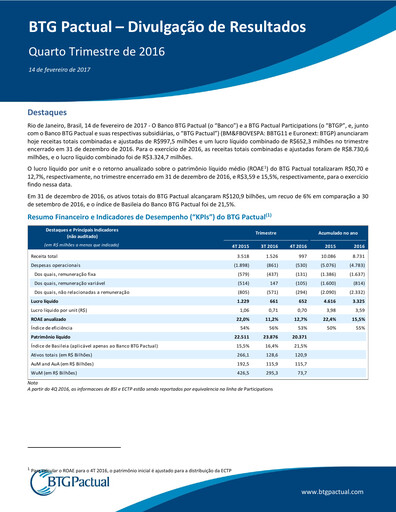 Thumbnail BTG Pactual Quarterly Report 2016-q4