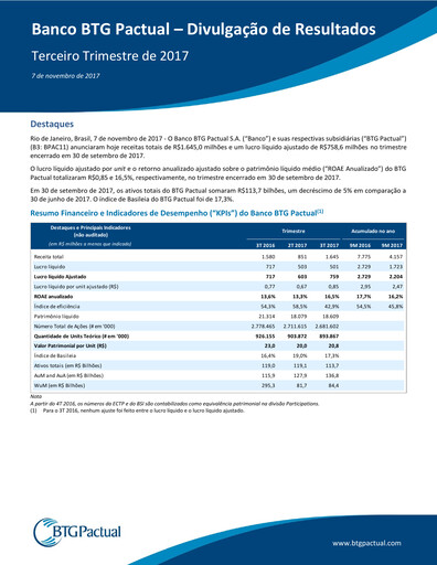 Thumbnail BTG Pactual Quarterly Report 2017-q3