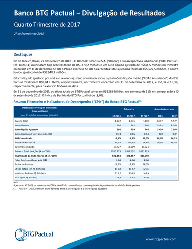 Thumbnail BTG Pactual Quarterly Report 2017-q4