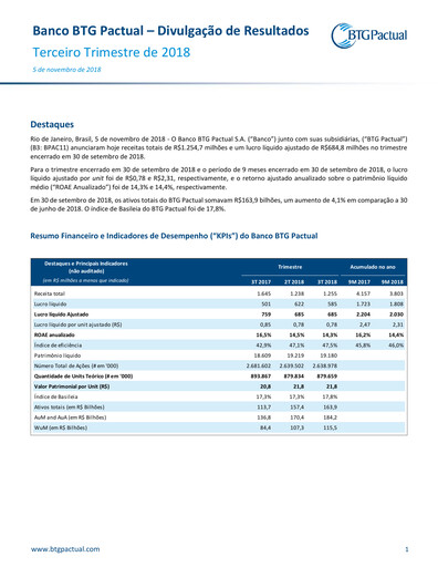 Thumbnail BTG Pactual Quarterly Report 2018-q3