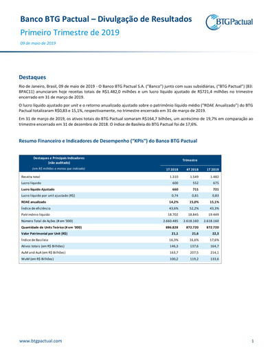 Thumbnail BTG Pactual Quarterly Report 2019-q1