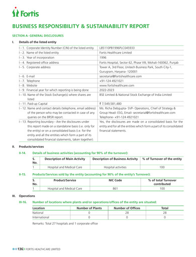 Vorschaubild Fortis Healthcare ESG-Bericht 2022-2023