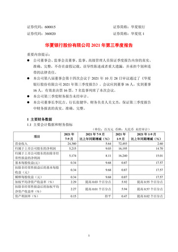 Vorschaubild Hua Xia Bank Quartalsbericht 2021-q3