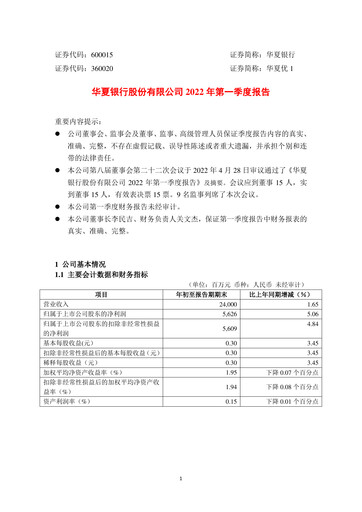 Vorschaubild Hua Xia Bank Quartalsbericht 2022-q1
