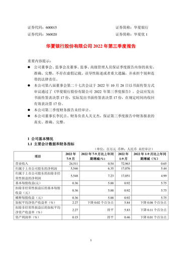 Vorschaubild Hua Xia Bank Quartalsbericht 2022-q3