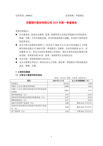 Vorschaubild Hua Xia Bank Quartalsbericht 2024-q1